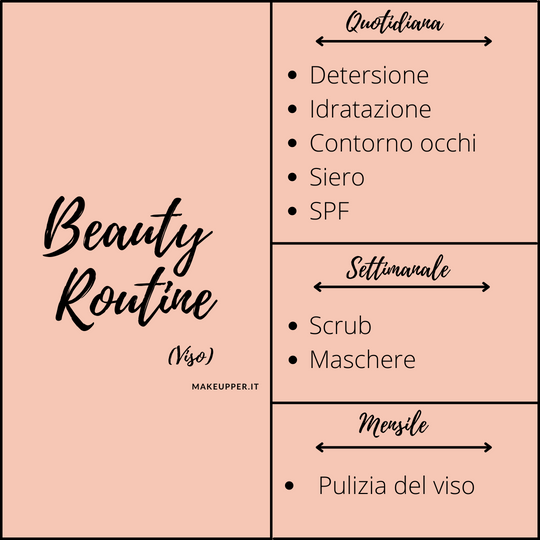 schema beauty routine quotidiana, settimanale, mensile - beaytu blog - makeupper.it
